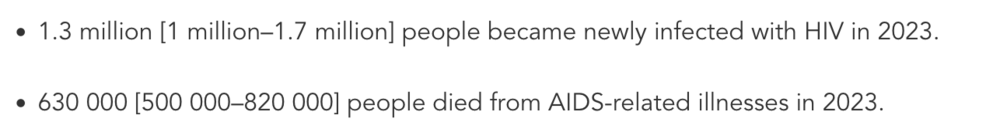 World deaths.png